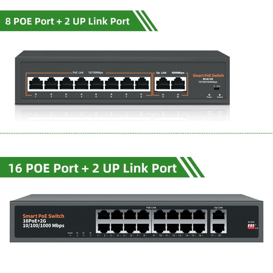 이더넷 IP 카메라 무선 AP CCTV 카메라 보안 시 - Photography Uk 리뷰 및 가격
