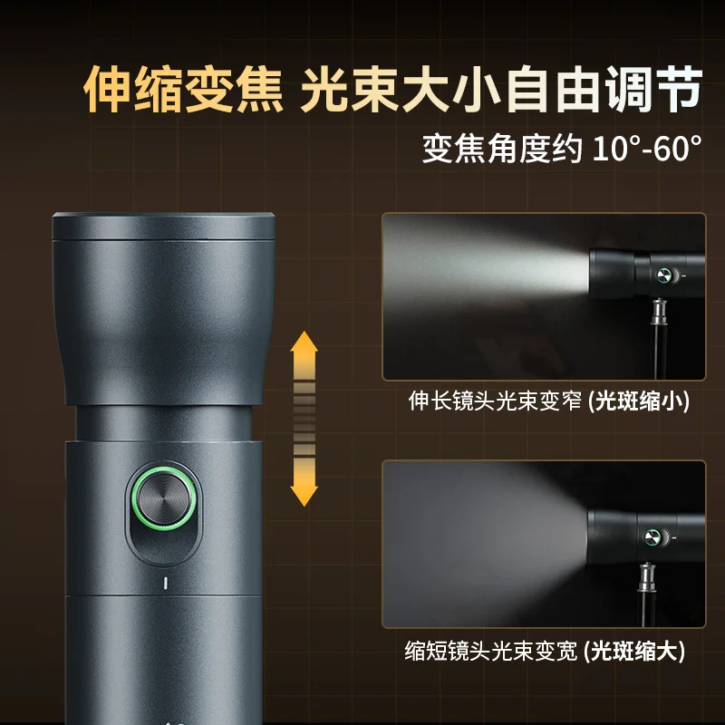 줌 사진 촬영 보조광 RF10C 휴대용 인물 촬영용 조 - Photography Zooming 리뷰 및 가격