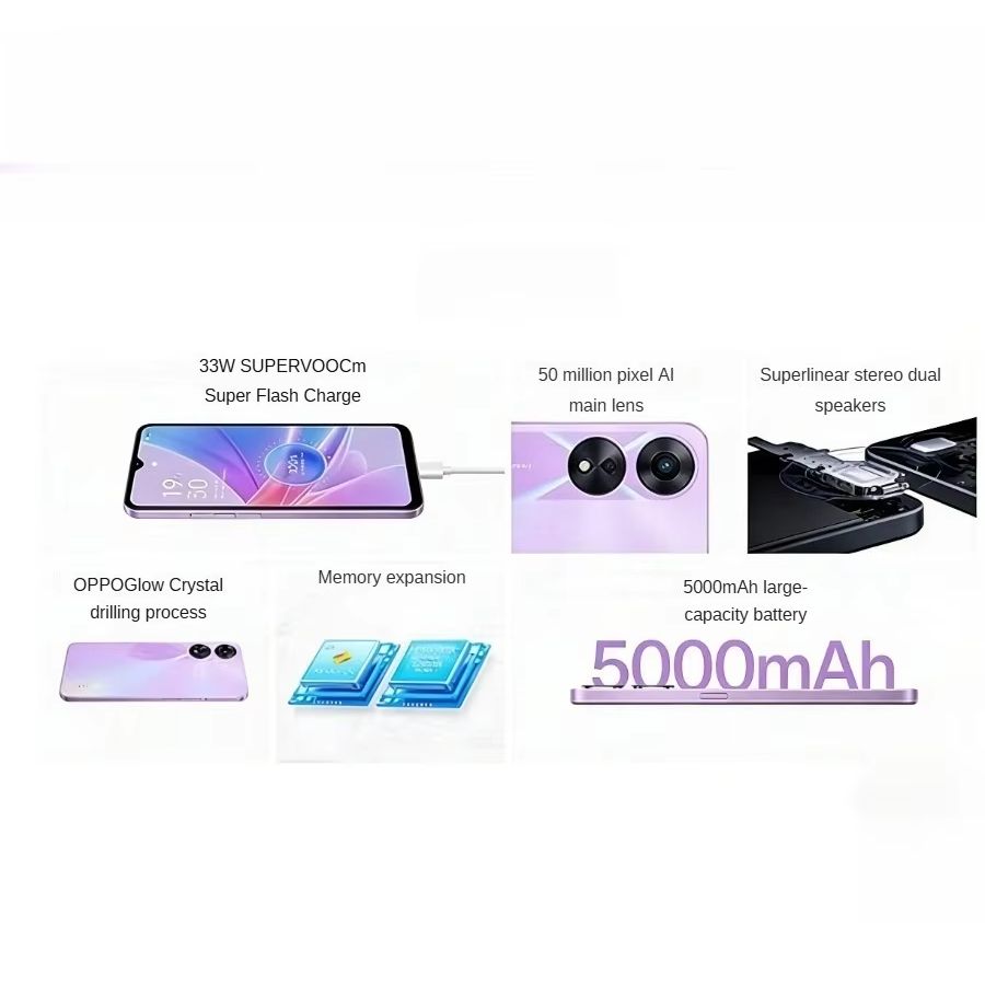 2026 최신 OPPO A78 글로벌 에디션 스마트폰  - Photography Sim 리뷰 및 가격